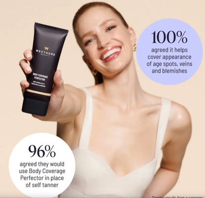 Beauty Coverage Perfector