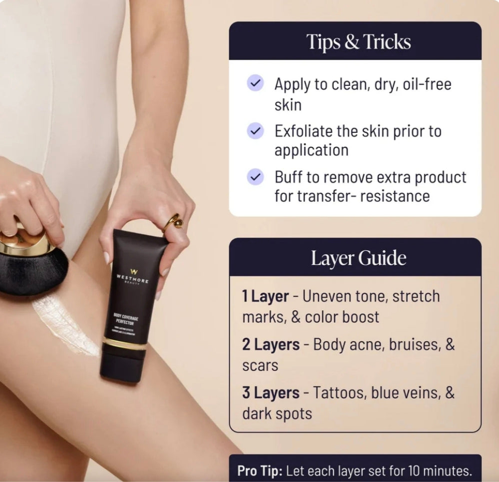 Beauty Coverage Perfector