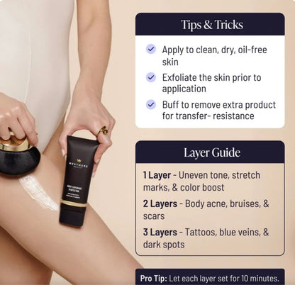 Beauty Coverage Perfector